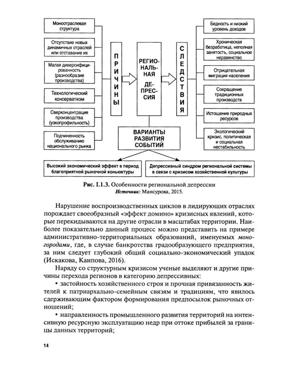 Экономика туризма. Развитие проблемных территорий: Учебник