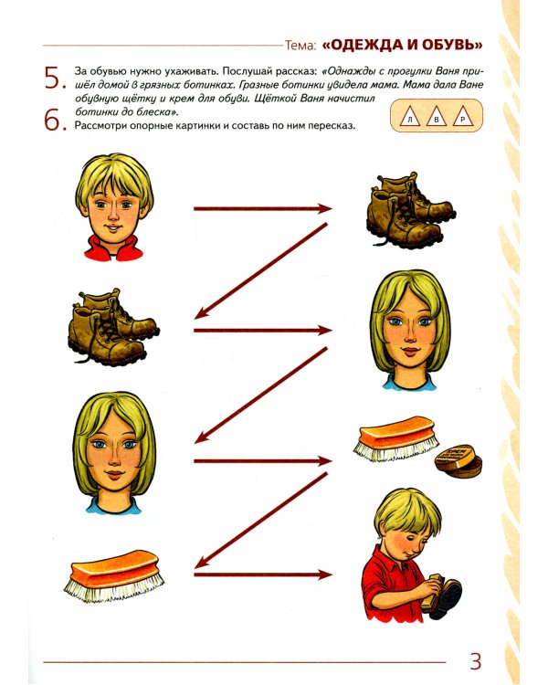 Развиваем связную речь у детей 4-5 лет с ОНР. Альбом 3. Мир человека. 2-е изд., испр