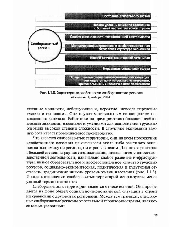 Экономика туризма. Развитие проблемных территорий: Учебник