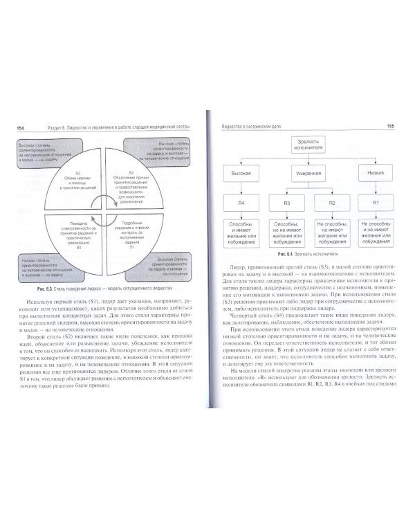 Менеджмент в сестринском деле: Учебник