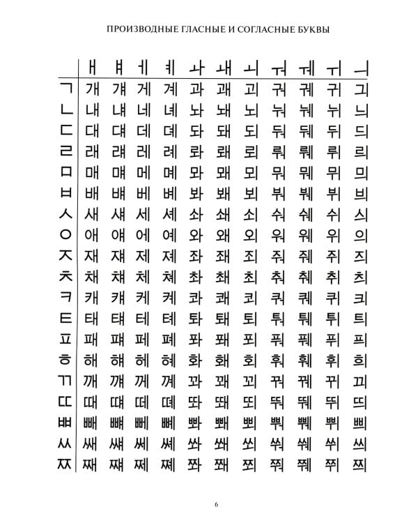 Простой корейский. В 5 ч. Ч. 2: Прописи: Учебник