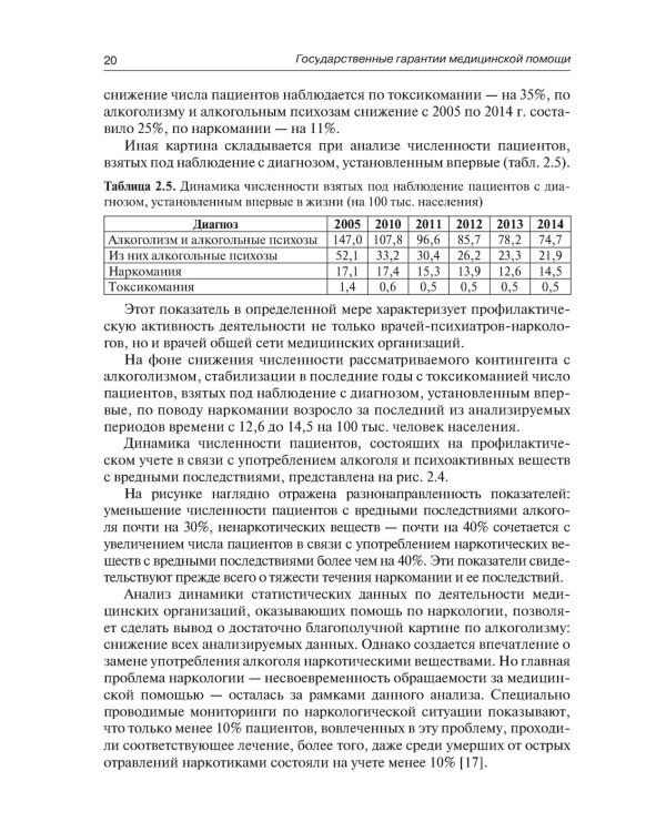 Государственные гарантии медицинской помощи