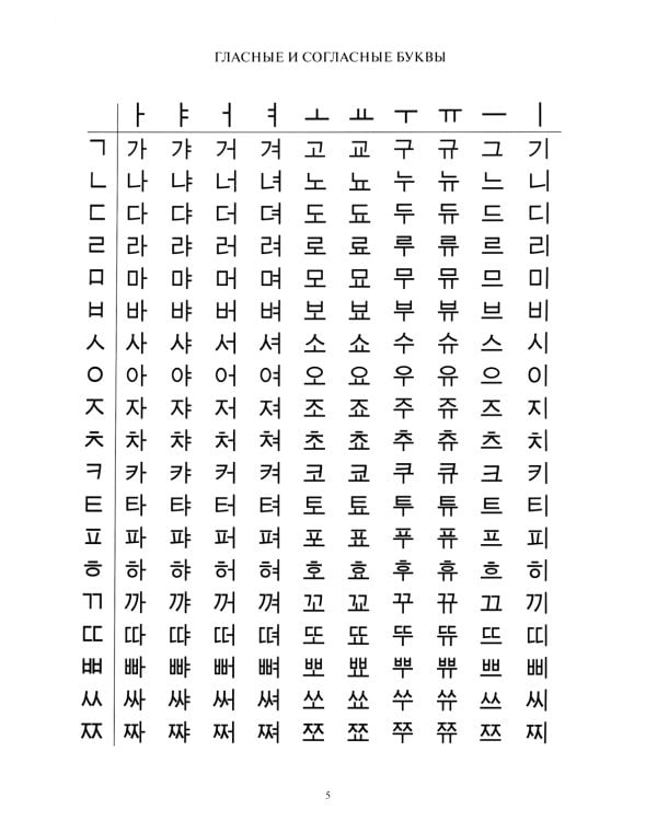 Простой корейский. В 5 ч. Ч. 2: Прописи: Учебник