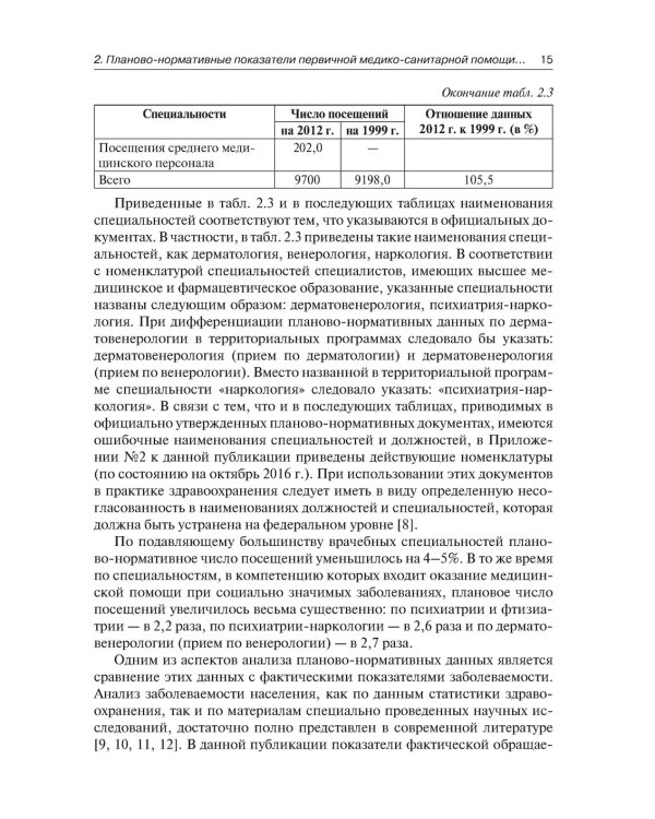 Государственные гарантии медицинской помощи