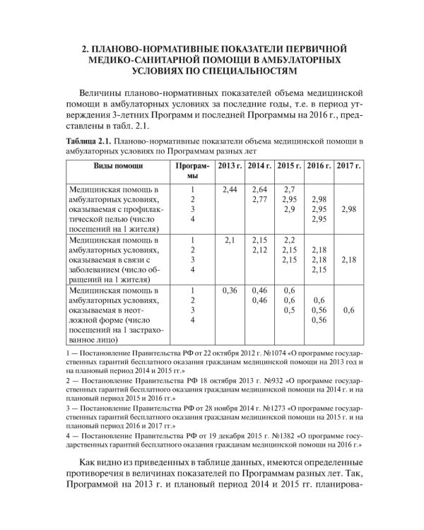 Государственные гарантии медицинской помощи
