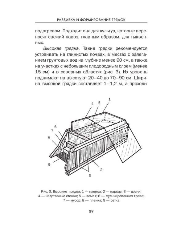 Подзимние посевы (обл.)