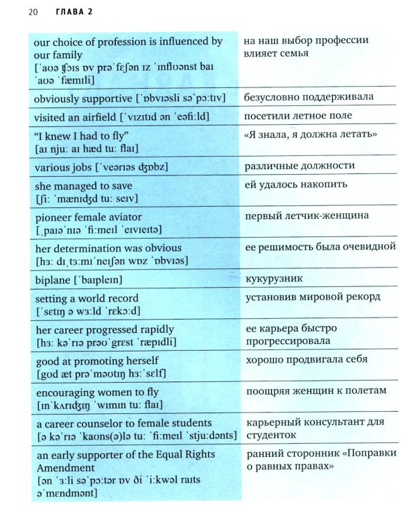 Use your Girl Power!: учим английский по историям великих женщин. 6-е изд., испр