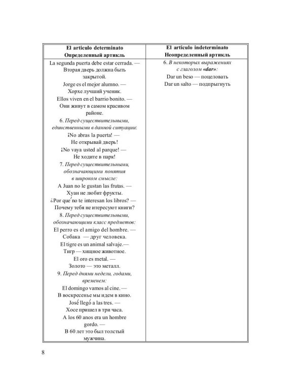 Грамматика испанского языка в таблицах с упражнениями и тестами. Учебное пособие