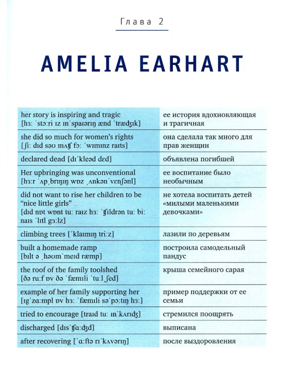 Use your Girl Power!: учим английский по историям великих женщин. 6-е изд., испр