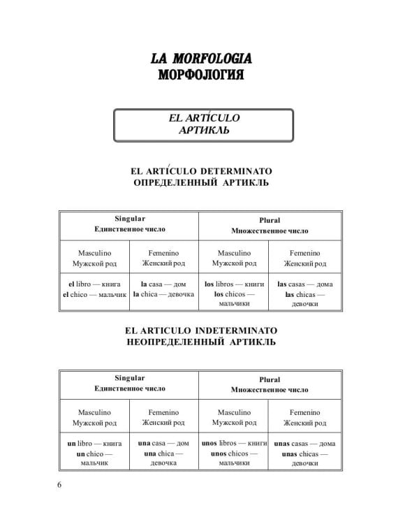 Грамматика испанского языка в таблицах с упражнениями и тестами. Учебное пособие