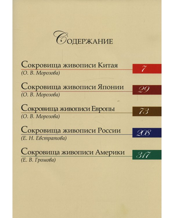 Сокровища мировой живописи