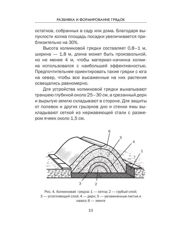 Подзимние посевы (обл.)
