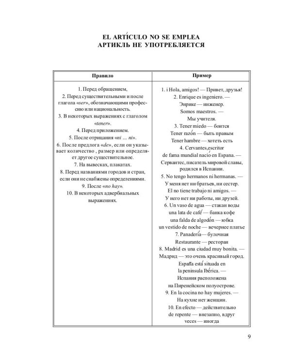 Грамматика испанского языка в таблицах с упражнениями и тестами. Учебное пособие
