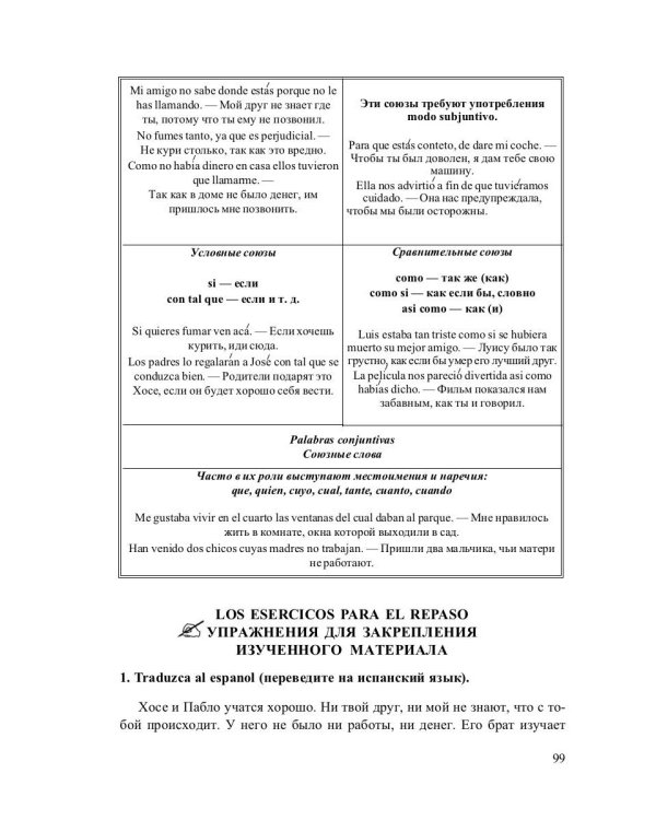 Грамматика испанского языка в таблицах с упражнениями и тестами. Учебное пособие