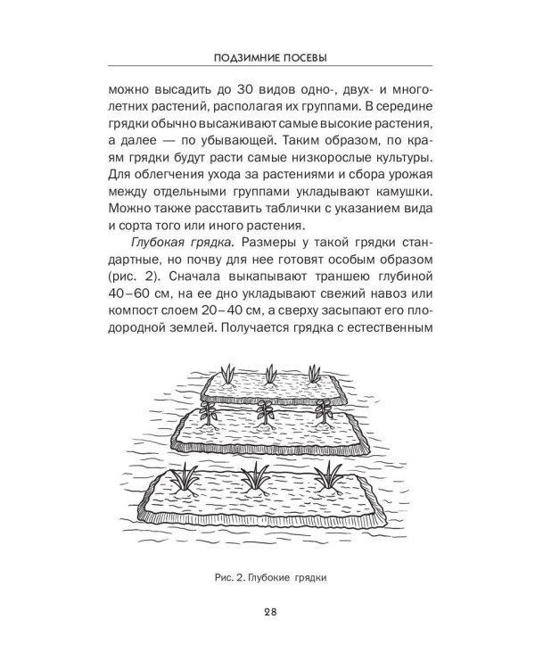 Подзимние посевы (обл.)