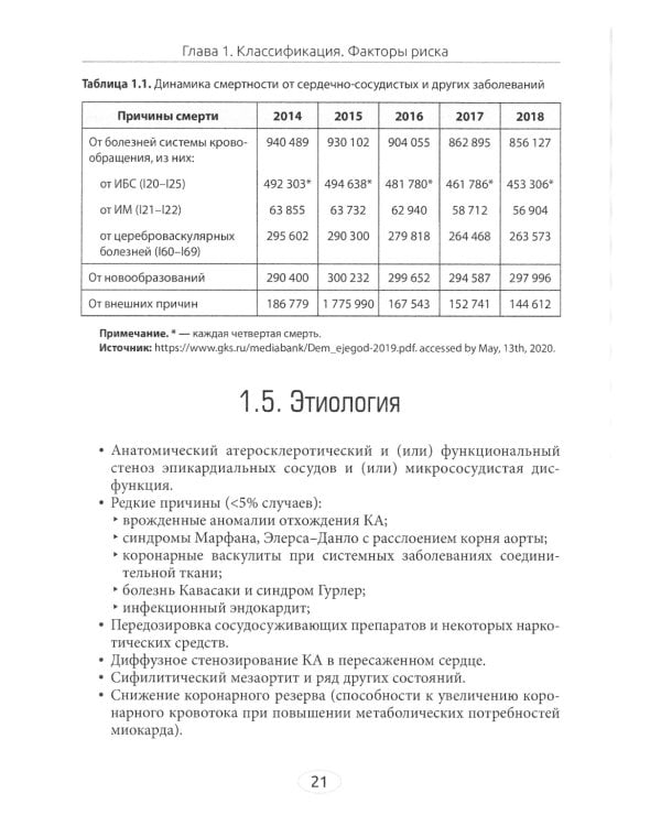 Диетотерапия ишемической болезни сердца