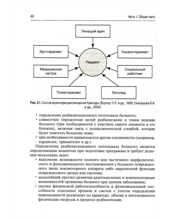 Медицинская реабилитация в акушерстве и гинекологии