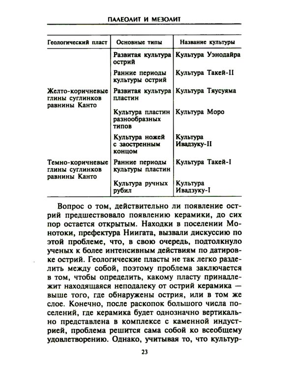 Древние Японцы. Предки легендарных самураев