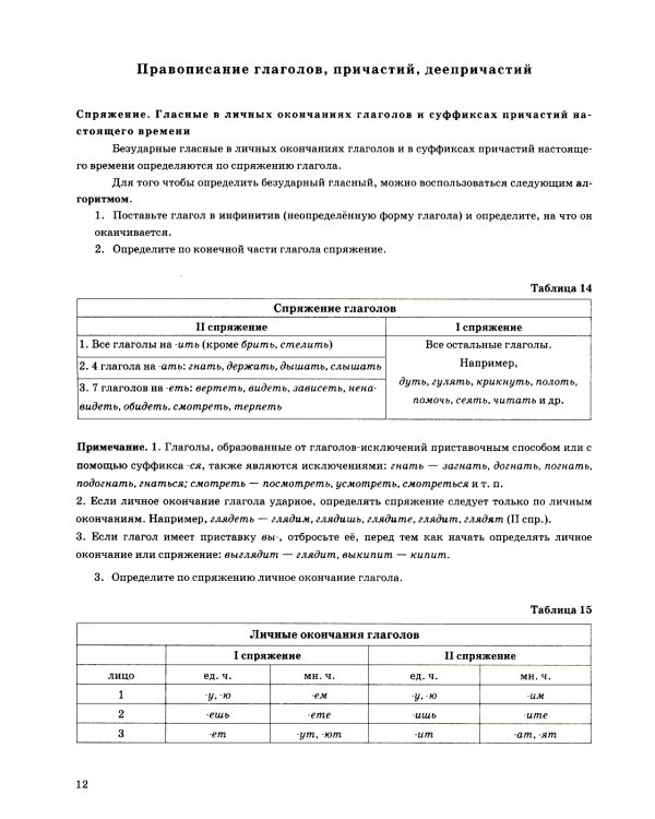 ЕГЭ 2025. Русский язык в схемах и таблицах