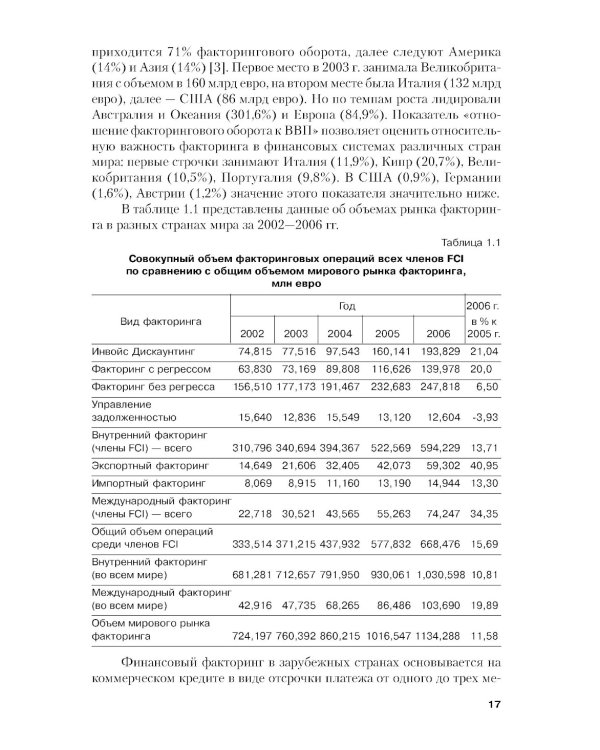 Факторинг: Учебное пособие