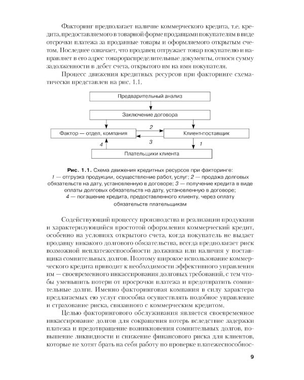 Факторинг: Учебное пособие