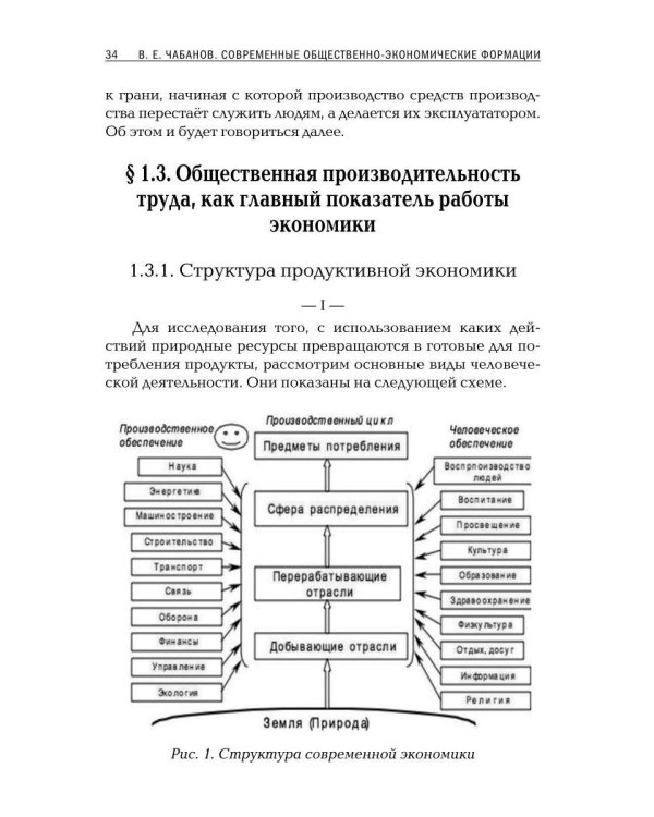 Современные общественно-экономические формации