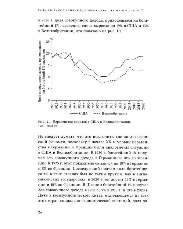 Если ты такой этичный, почему тебе так много платят? Этика, неравенство и выплаты руководству теория компаний