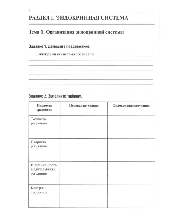 Анатомия человека: Спланхнология Ч. 6: Эндокринная система, иммунная и лимфатическая системы: Тетрадь-практикум