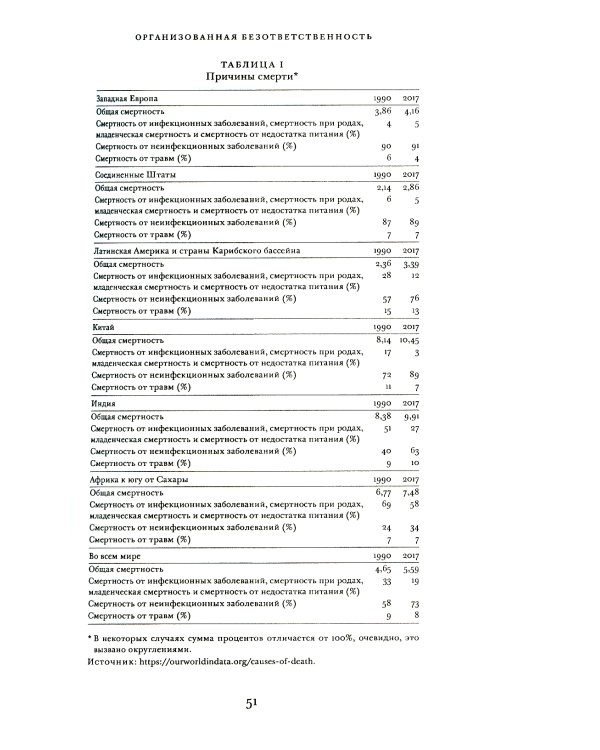 Карантин. COVID-19 - вирус, который потряс мир