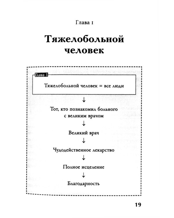 Буддизм. Послание "Таннисе"