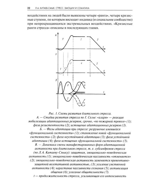 Стресс. Эмоции и соматика. 2-е изд., испр. и доп