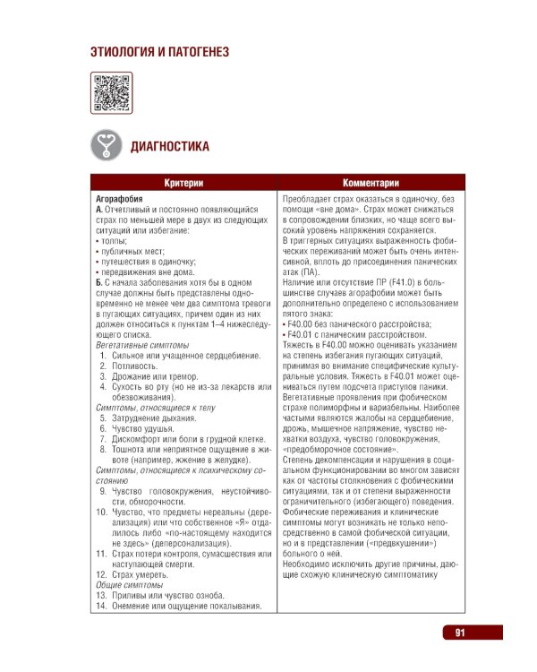 Тактика врача-психиатра: практическое руководство. 2-е изд., перераб. и доп
