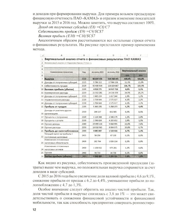 Финансовый анализ предприятия с помощью коэффициентов и моделей: Учебное пособие