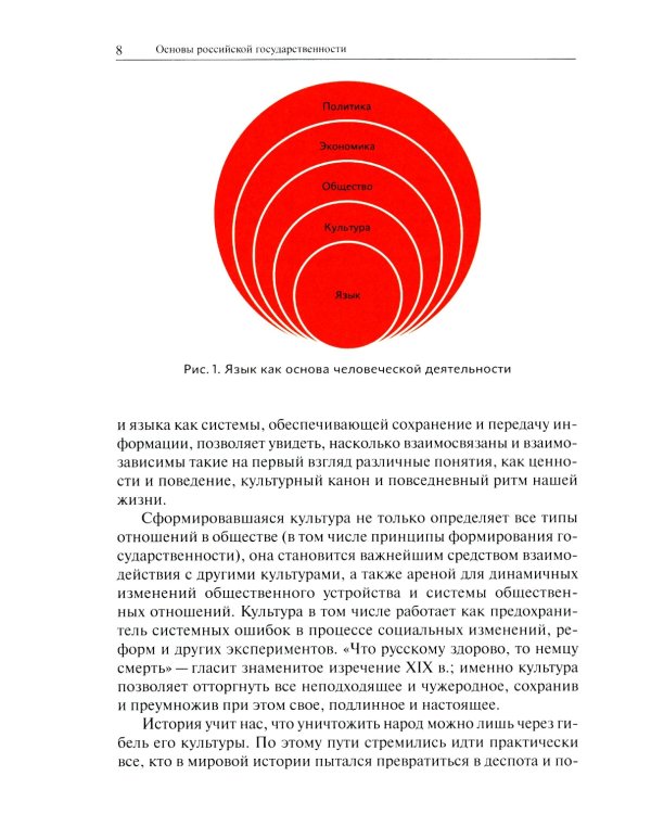 Основы российской государственности: Учебное пособие
