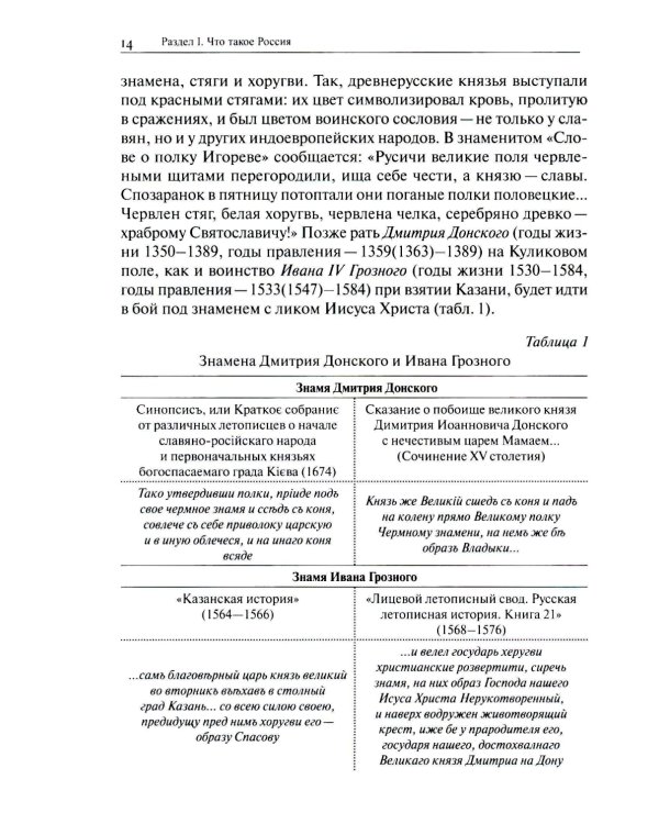 Основы российской государственности: Учебное пособие