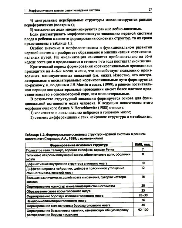 Энцефалопатии новорожденных детей