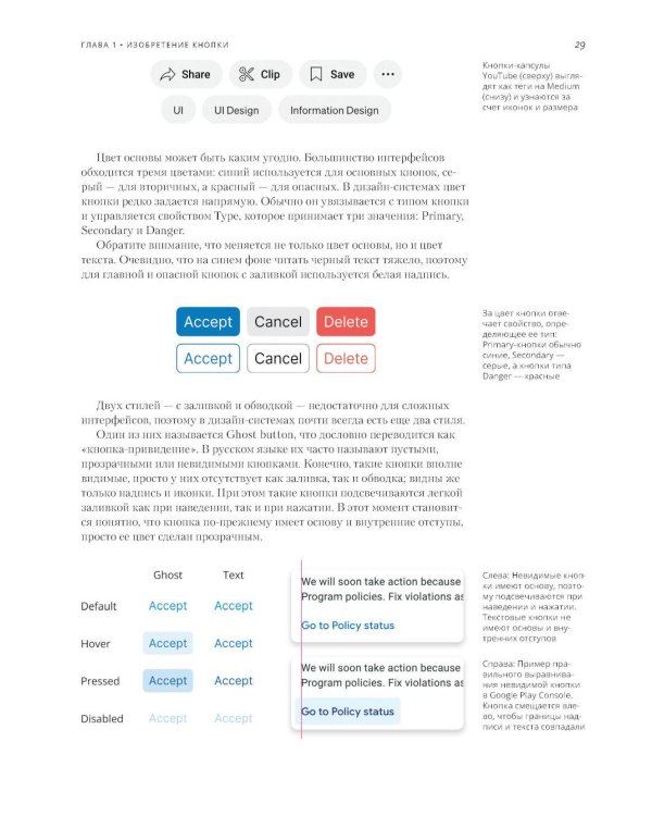 Путеводитель по кнопкам. История интерфейсов от первых компьютеров до виртуальной реальности. В поисках универсальной дизайн-системы