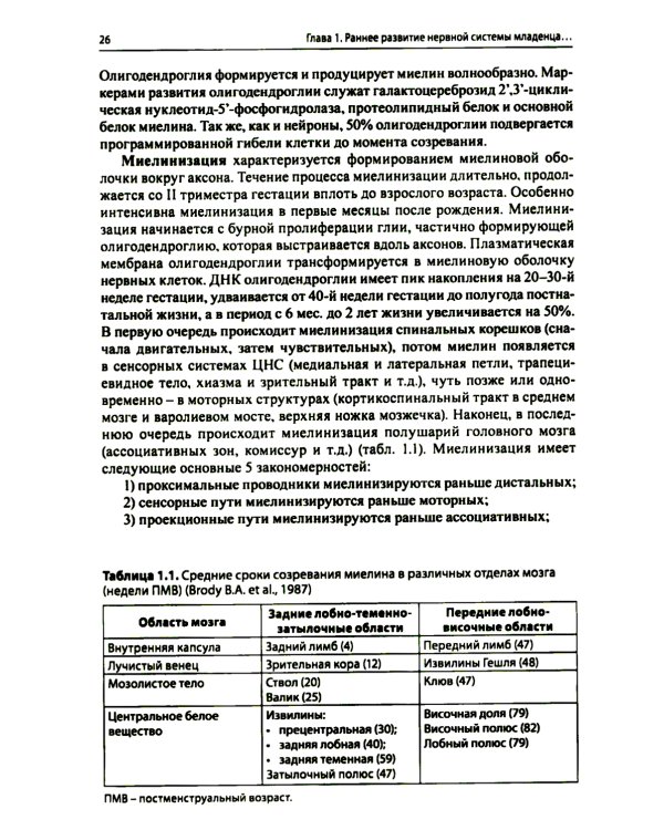 Энцефалопатии новорожденных детей