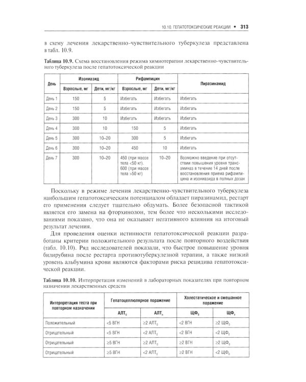 Лечение туберкулеза у детей и взрослых: руководство