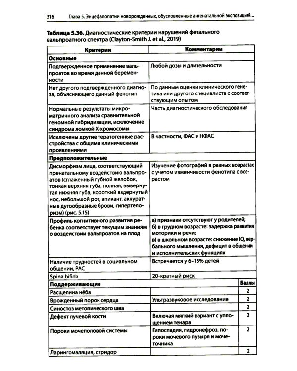 Энцефалопатии новорожденных детей