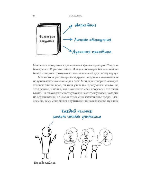 Тише! Говорит клиент: Как глубинные интервью помогают решать задачи бизнеса