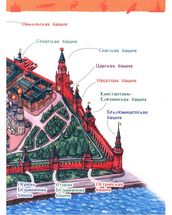 Чудеса России