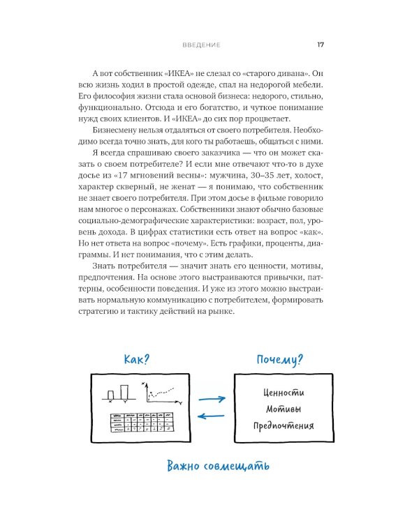 Тише! Говорит клиент: Как глубинные интервью помогают решать задачи бизнеса