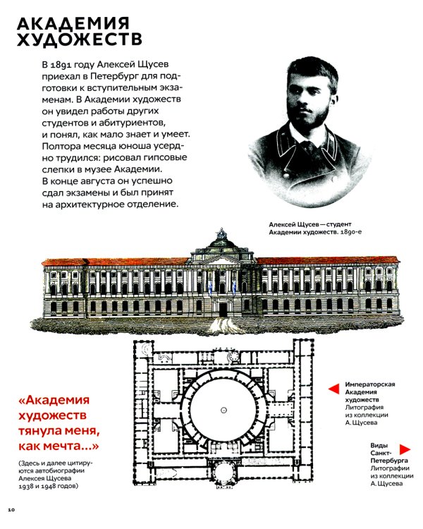 Что придумал Щусев