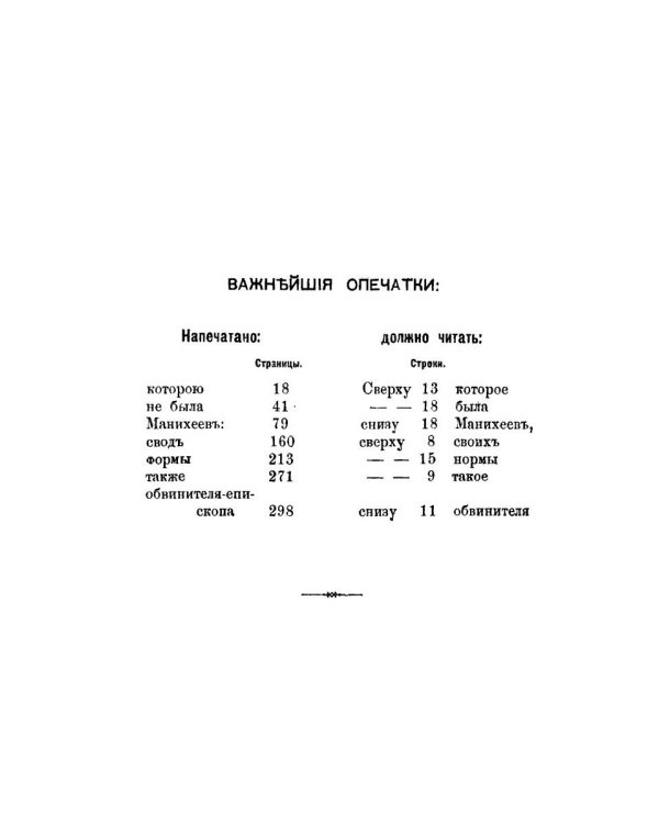 Церковный суд в первые века христианства