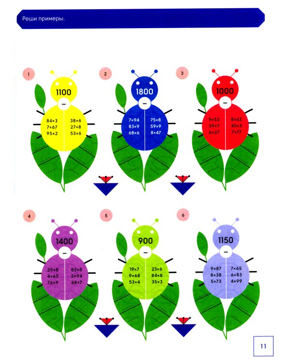 Математика. Тренажер для мозга. 2-4 кл