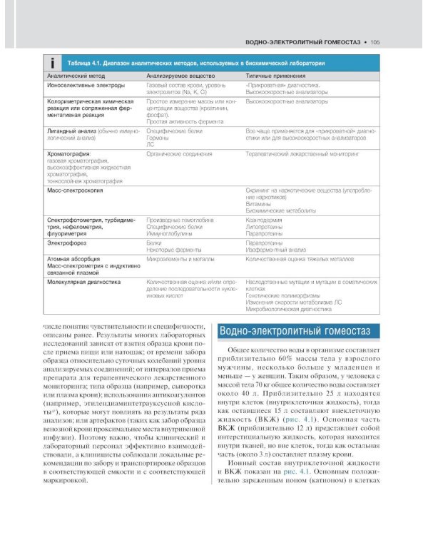 Внутренние болезни по Дэвидсону: в 5 т. Т. 3. Онкология. Гематология. Клиническая биохимия. Возраст и болезни. 2-е изд