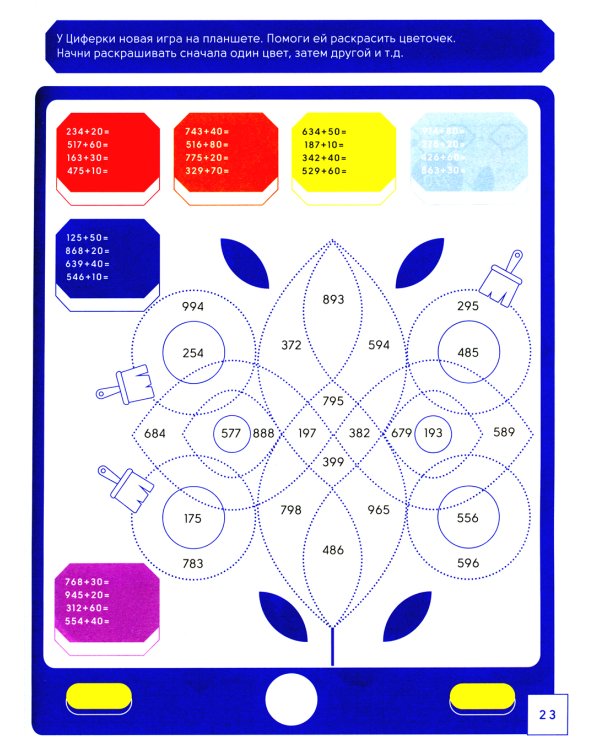 Математика. Тренажер для мозга. 2-4 кл