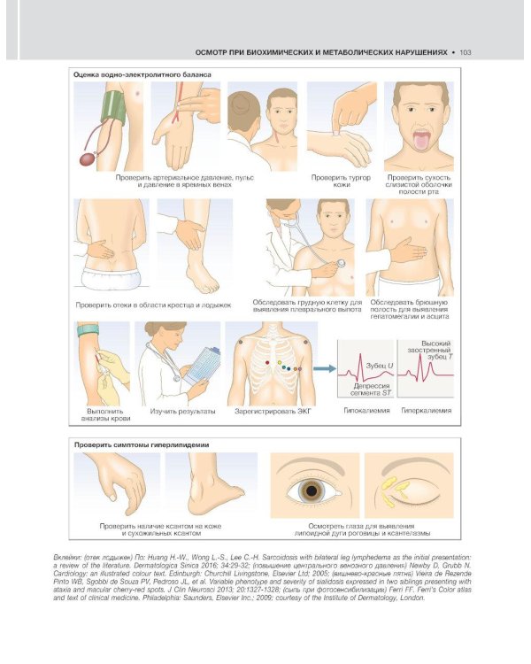 Внутренние болезни по Дэвидсону: в 5 т. Т. 3. Онкология. Гематология. Клиническая биохимия. Возраст и болезни. 2-е изд