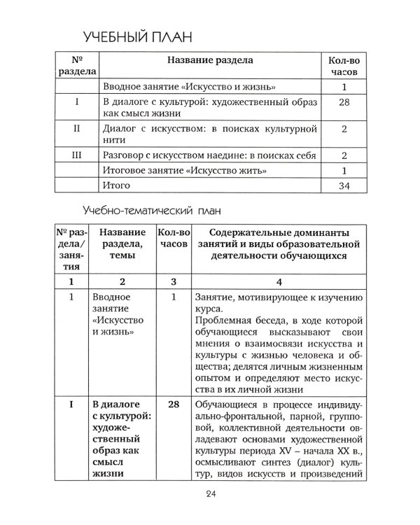 Культурный диалог: смысл образов как образ жизни: дополнительная образовательная программа